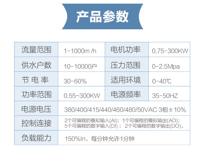 變頻供水設備 (3).jpg